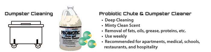 Probiotic Chute and Dumpster Cleaner Guide - Dumpster cleaning